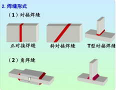 关于对接焊缝知识的介绍